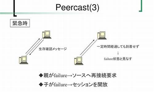 peercast 源码